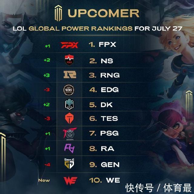 皇家马德里 皇家马德里