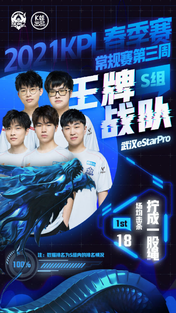 游球队到联 游球队到联