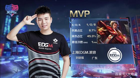 中超联赛再 中超联赛再